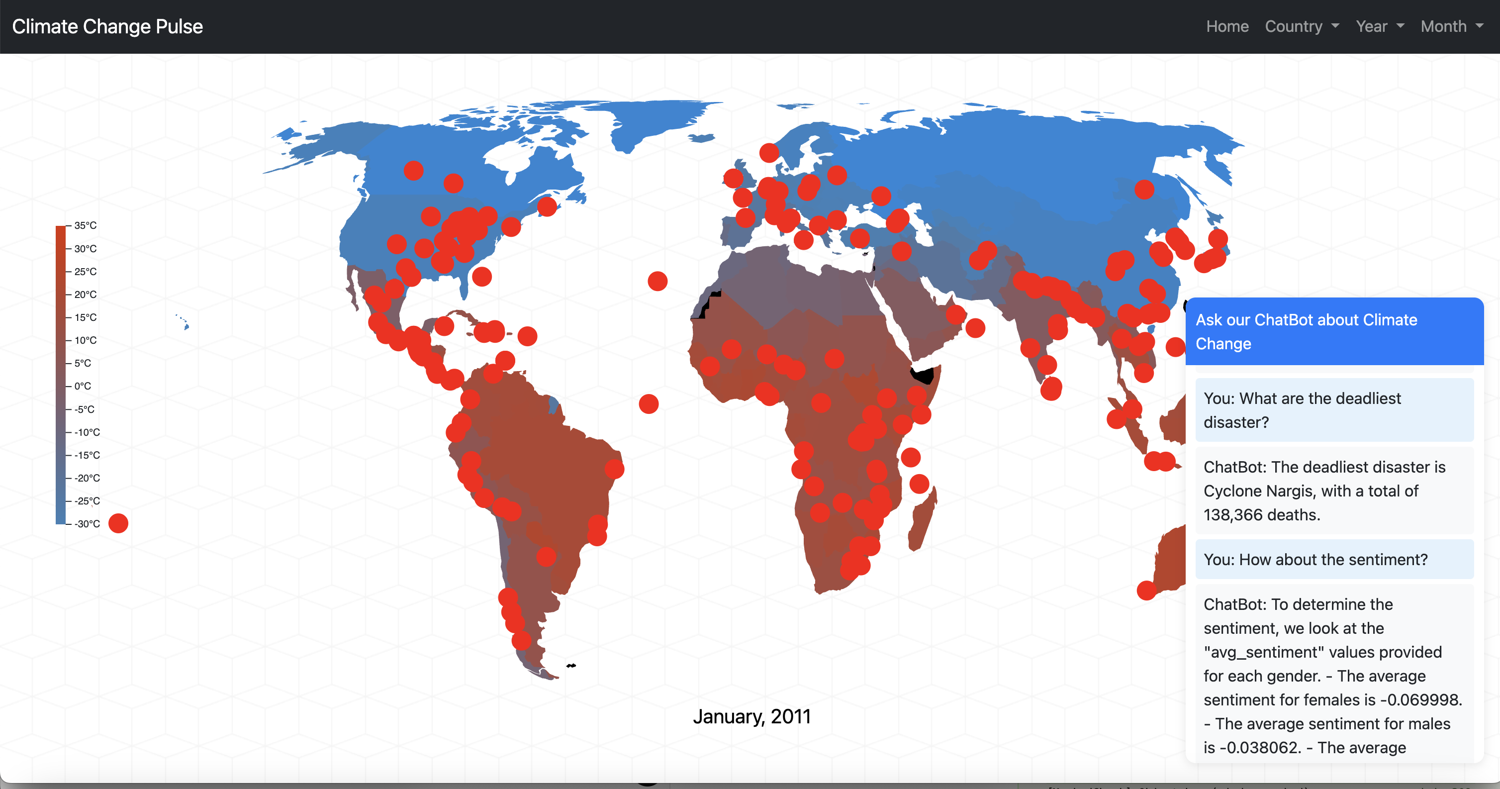 Climate Change Pulse Interface